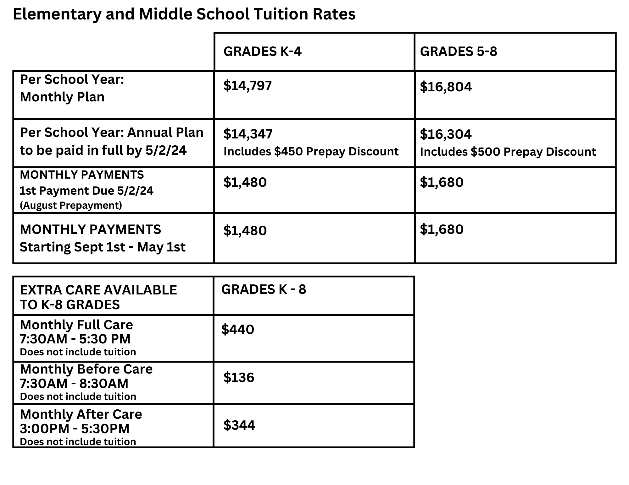 20242025 Tuition Lutheran Church of the Cross Day School